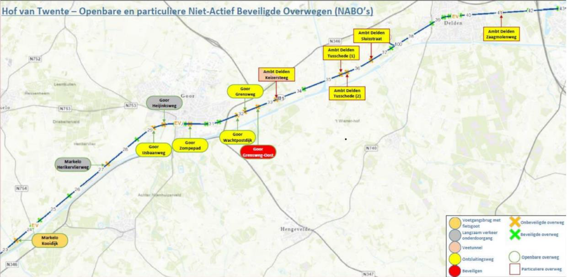Akkoord over verwijdering onbewaakte spoorwegovergangen