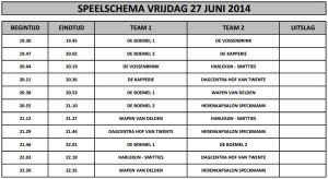 Schema PV 27 juni