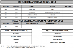 Speelschema finaledag
