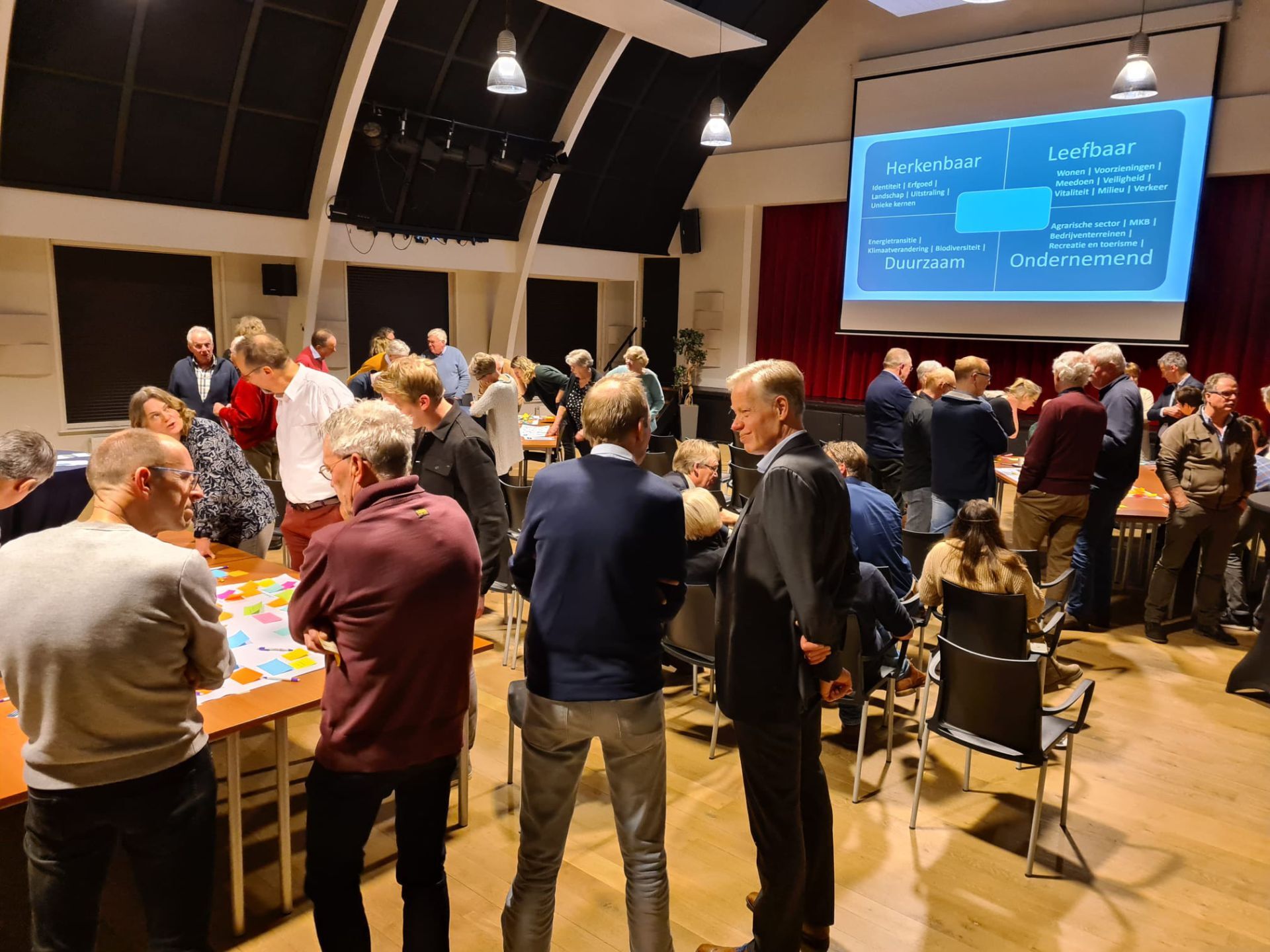 Uitkomsten roadshow Delden: 'Woningen op velden Rood Zwart en autoluwe Langestraat?'