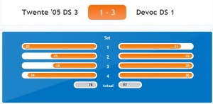 dames devoc