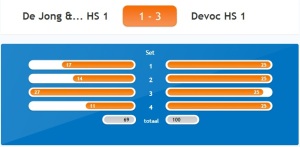 heren devoc