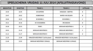 schema