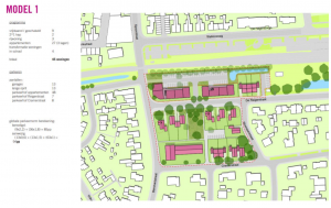 Stelling van de week: &lsquo;Huizenbouw moet voorrang krijgen op vrijgekomen locaties&rsquo;